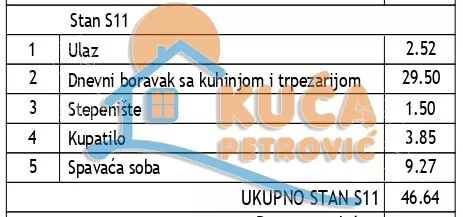 Dvosoban stan | 4zida