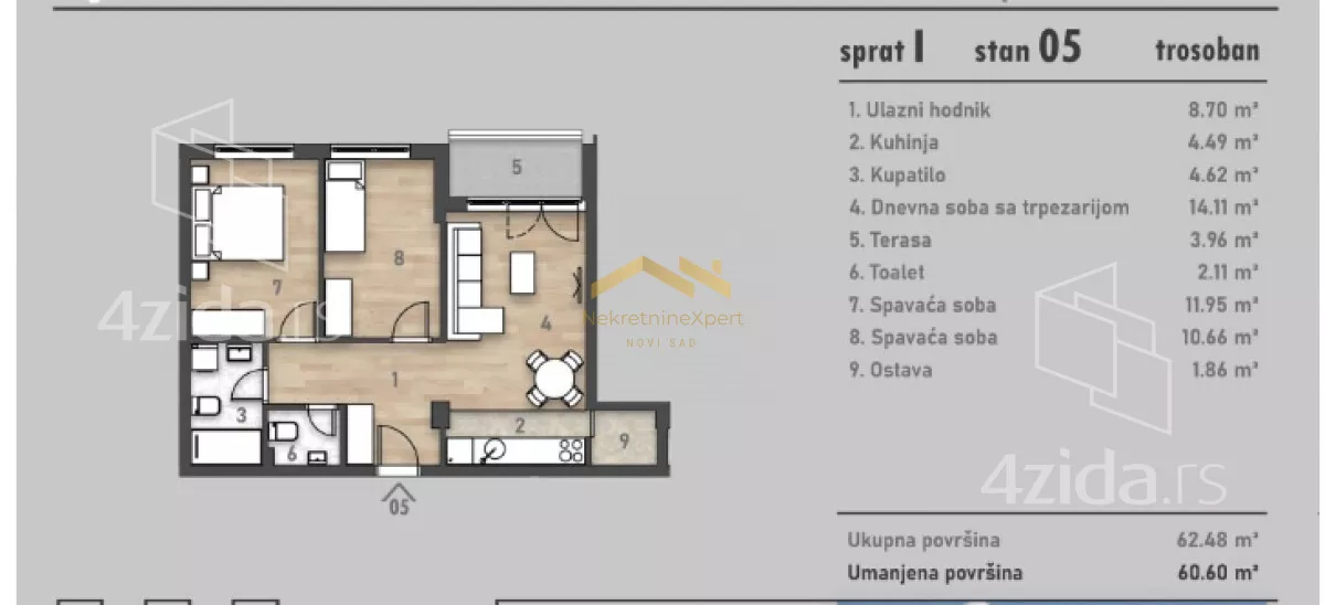 Trosoban stan | 4zida