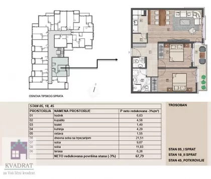 Obrenovac | 4zida.rs