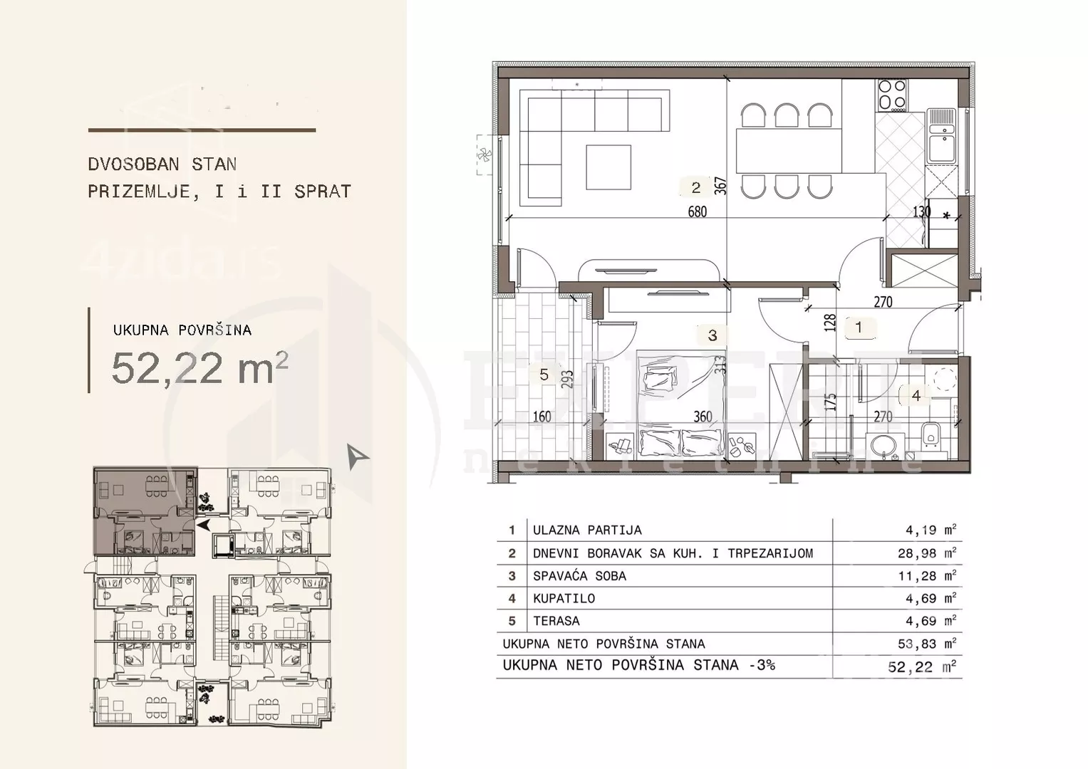 Dvosoban stan | 4zida