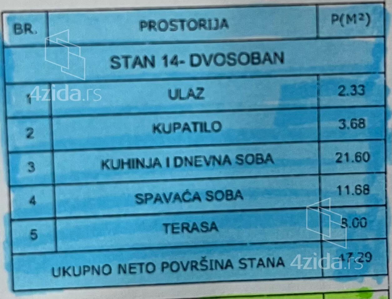 Dvosoban stan | 4zida