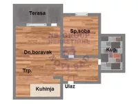 Južni Telep, Telep, Gradske lokacije, Novi Sad | 4zida.rs