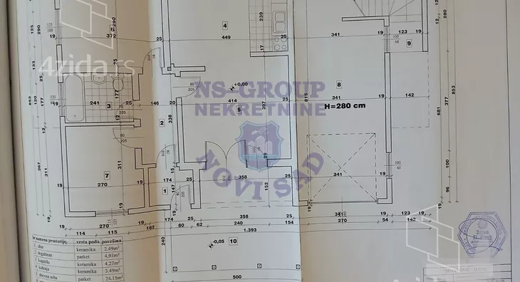 1-etažna kuća | 4zida