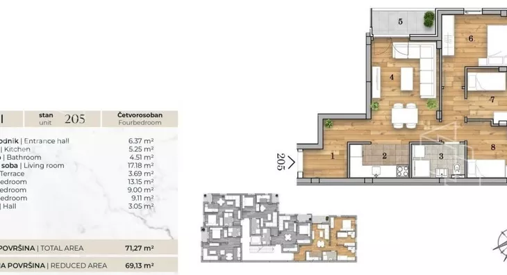 Četvorosoban stan | 4zida