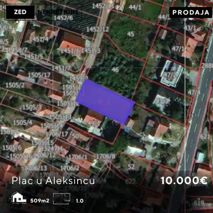 Gradske lokacije | 4zida.rs