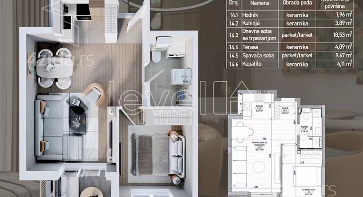 Dvosoban stan | 4zida