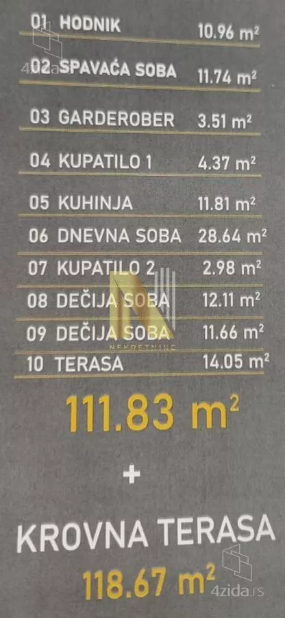 Četvorosoban stan | 4zida