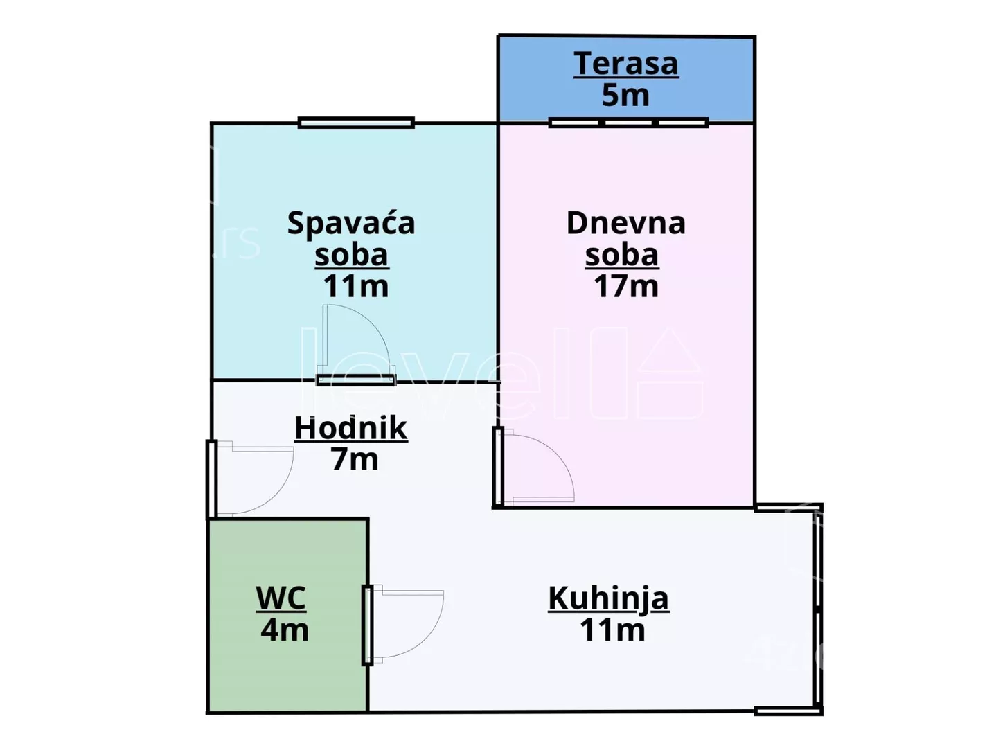Dvosoban stan | 4zida