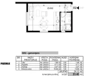 Adice, Gradske lokacije, Novi Sad | 4zida.rs | 4zida.rs