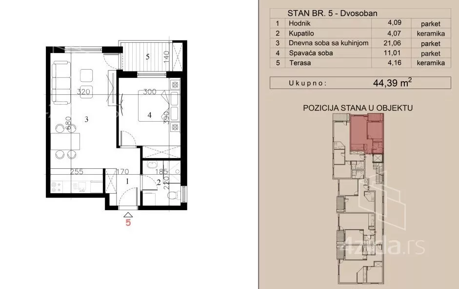 Dvosoban stan | 4zida