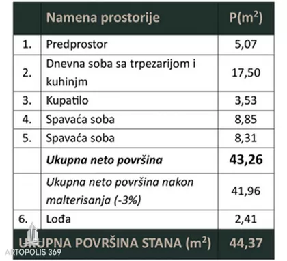 Pantelej | 4zida.rs