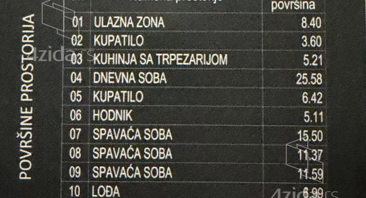 Četvorosoban stan | 4zida