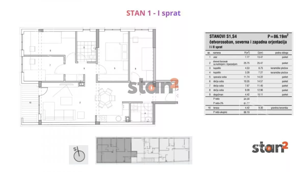 Četvoroiposoban stan | 4zida