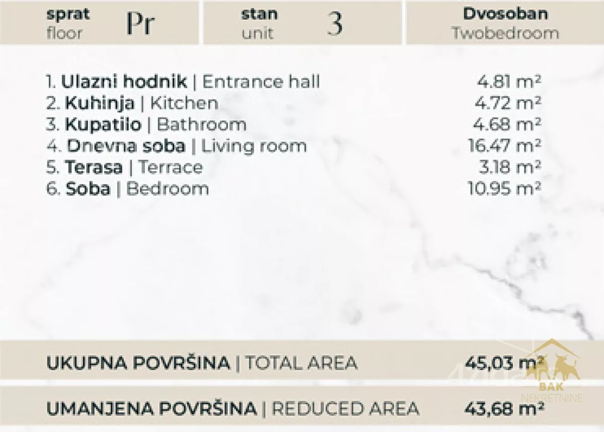 Dvosoban stan | 4zida