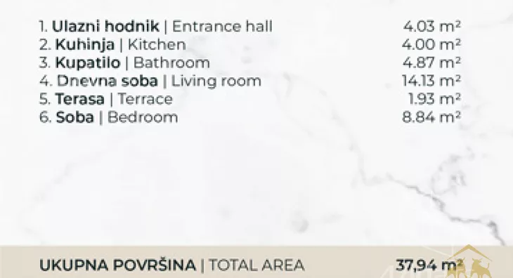 Dvosoban stan | 4zida