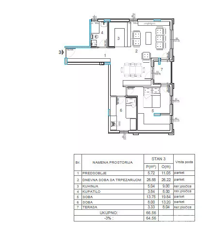 Trosoban stan | 4zida