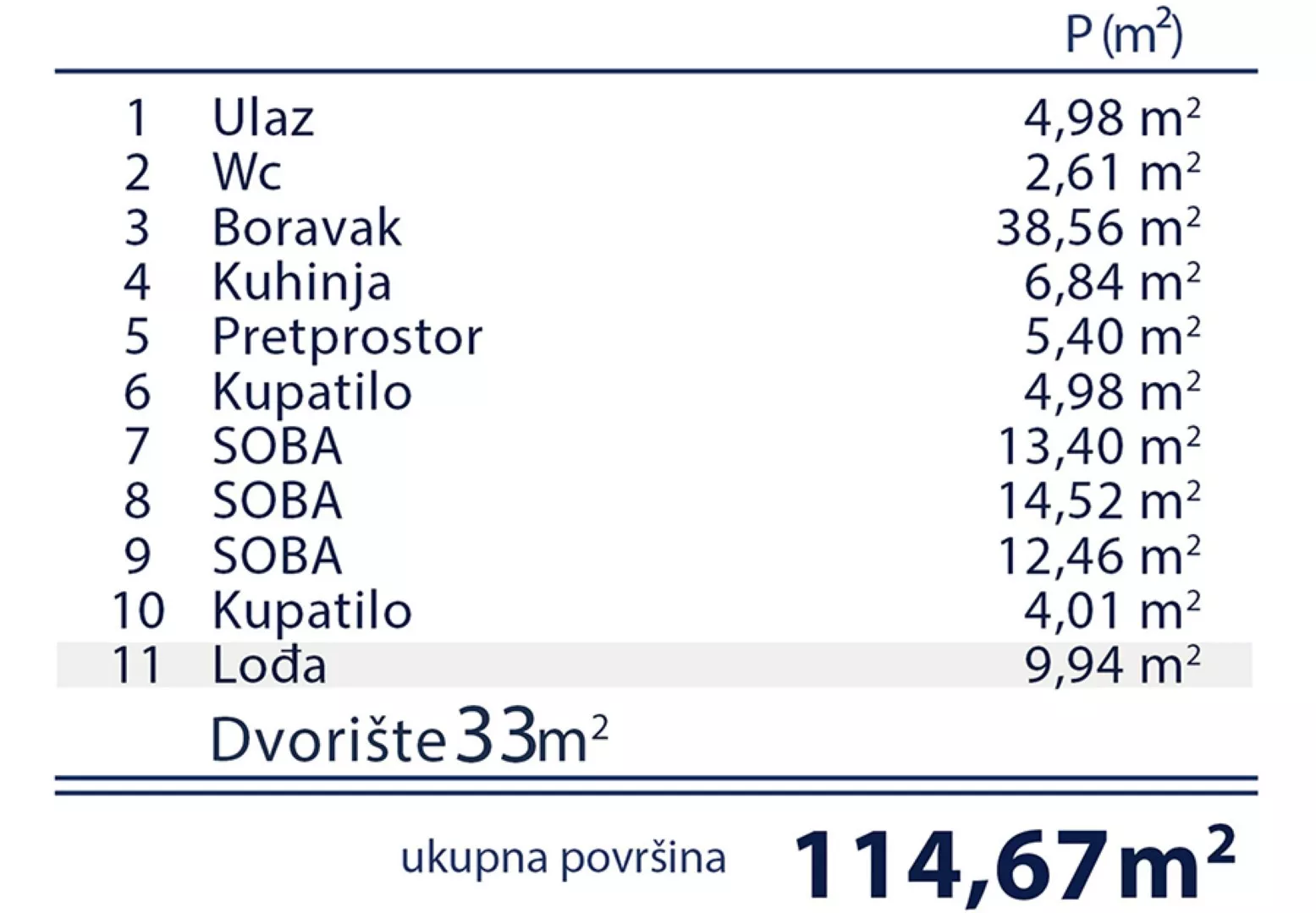 Četvorosoban | 4zida