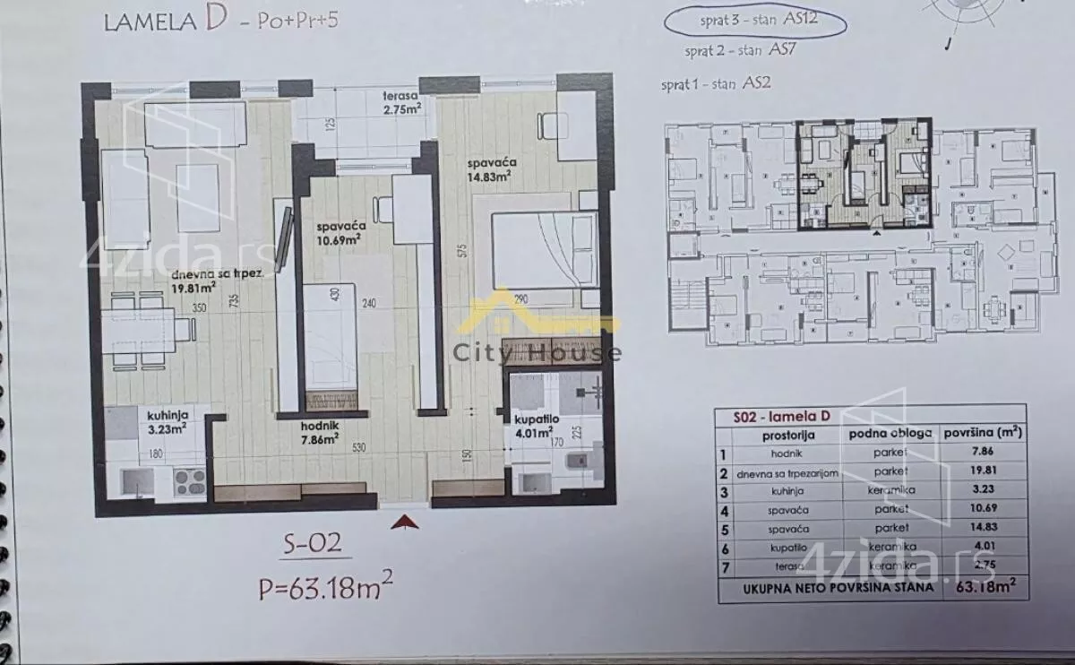 Trosoban stan | 4zida