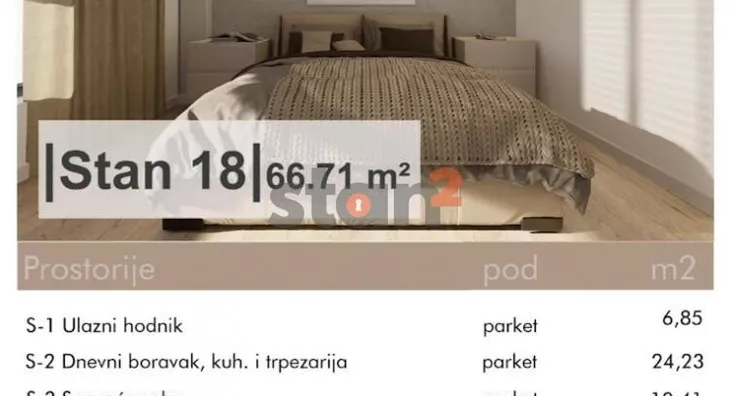 Dvoiposoban stan | 4zida