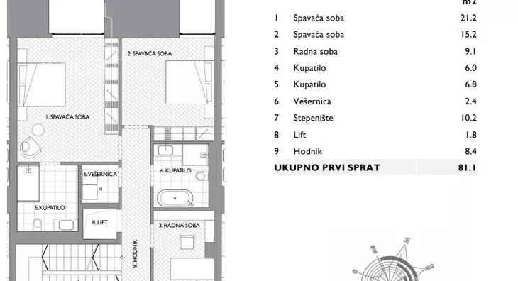 Petosoban stan | 4zida
