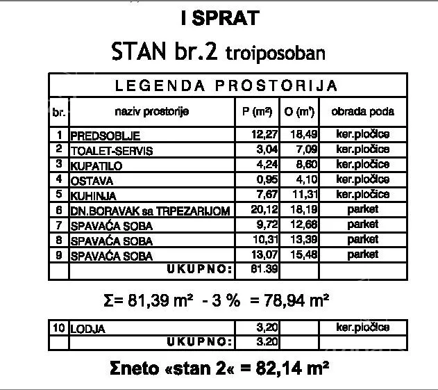 Troiposoban stan | 4zida