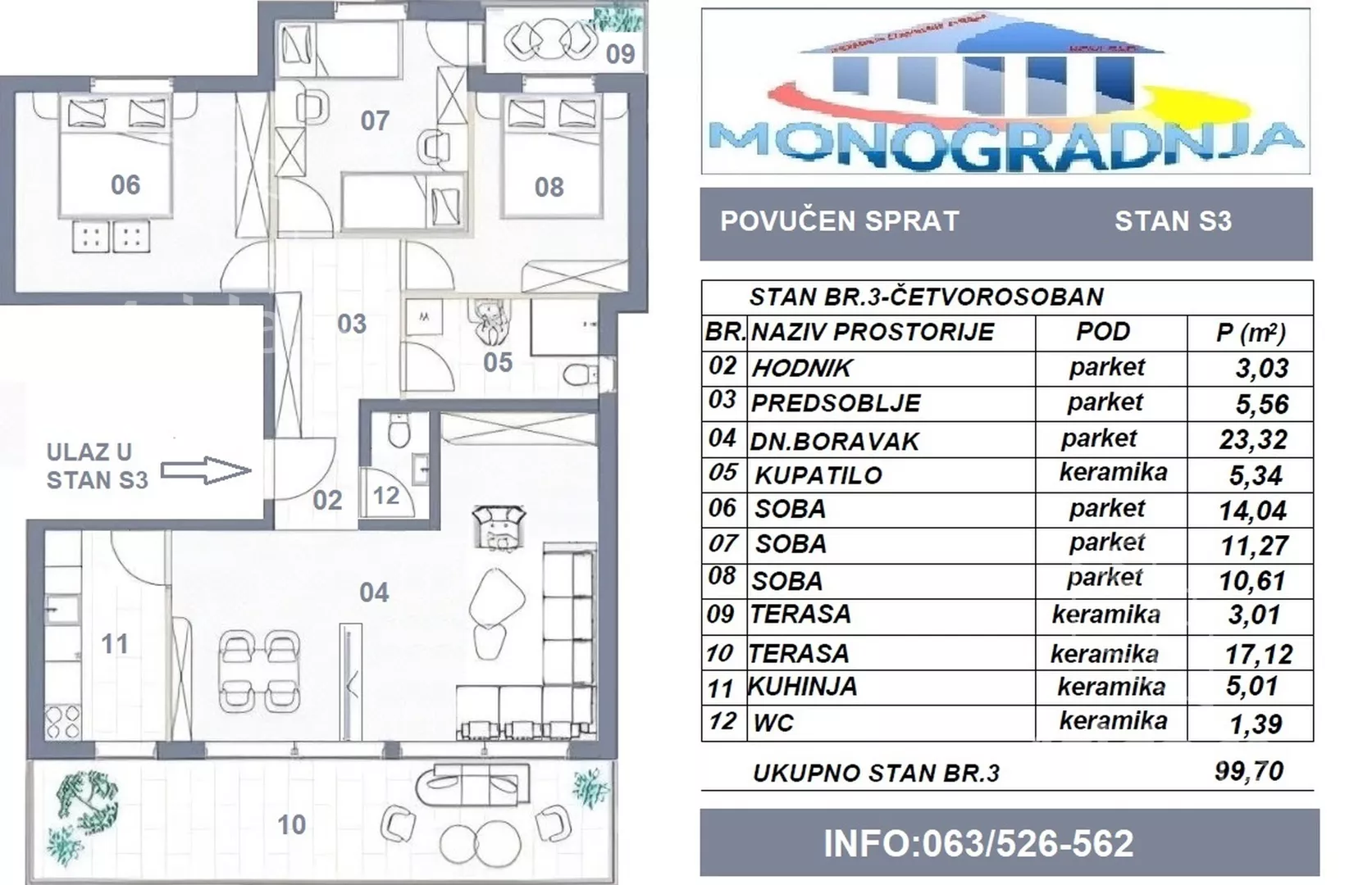 Četvorosoban stan | 4zida