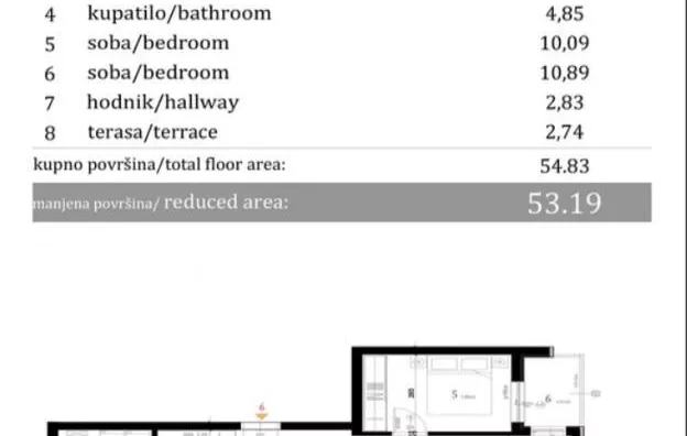 Dvosoban stan | 4zida