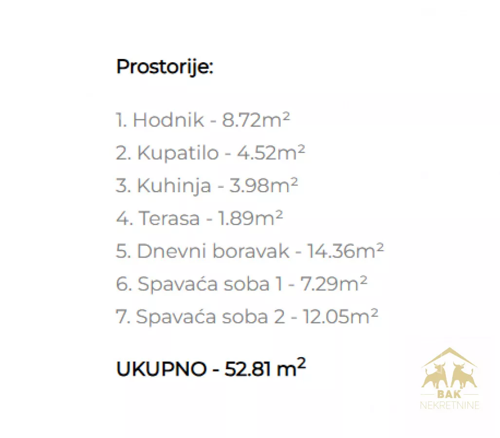 Trosoban stan | 4zida
