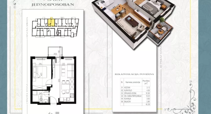 Jednoiposoban stan | 4zida