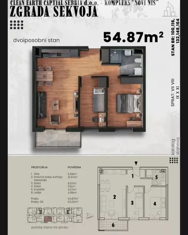 Vojvode Putnika | 4zida.rs