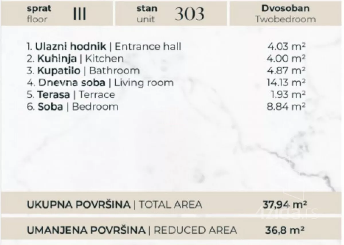 Dvosoban stan | 4zida