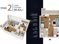 Klisa, Gradske lokacije, Novi Sad | 4zida.rs