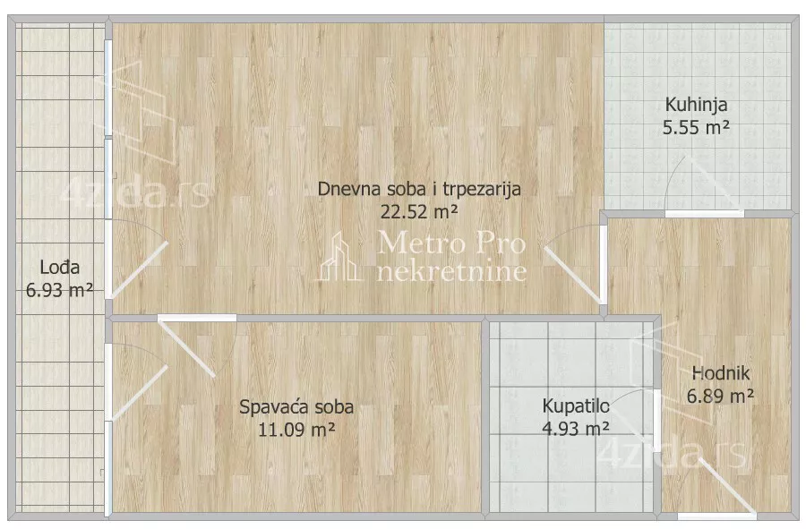 Dvosoban stan | 4zida
