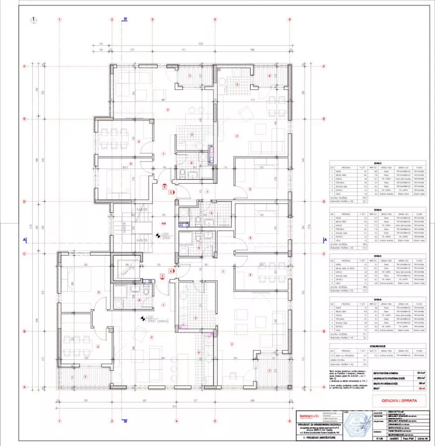 Jednoiposoban stan | 4zida