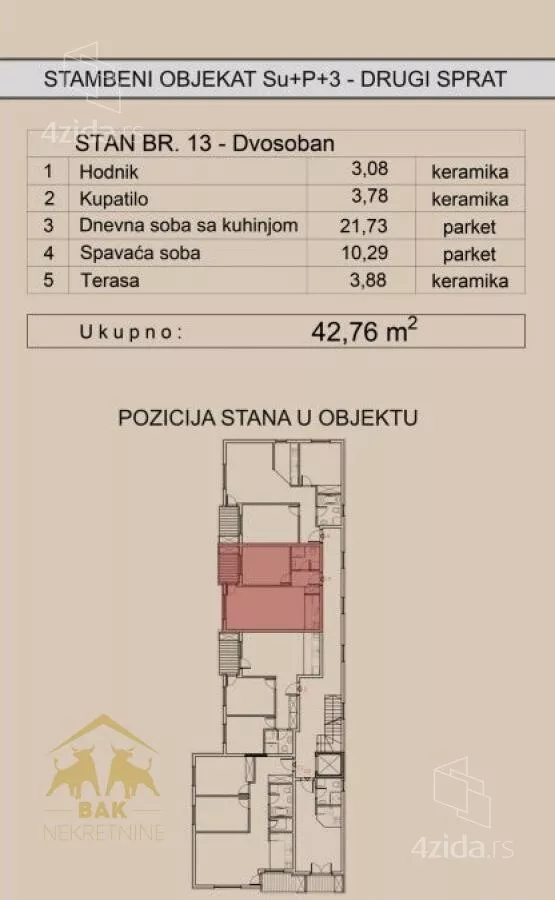 Dvosoban stan | 4zida