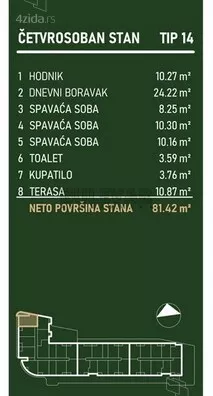 Četvorosoban stan | 4zida