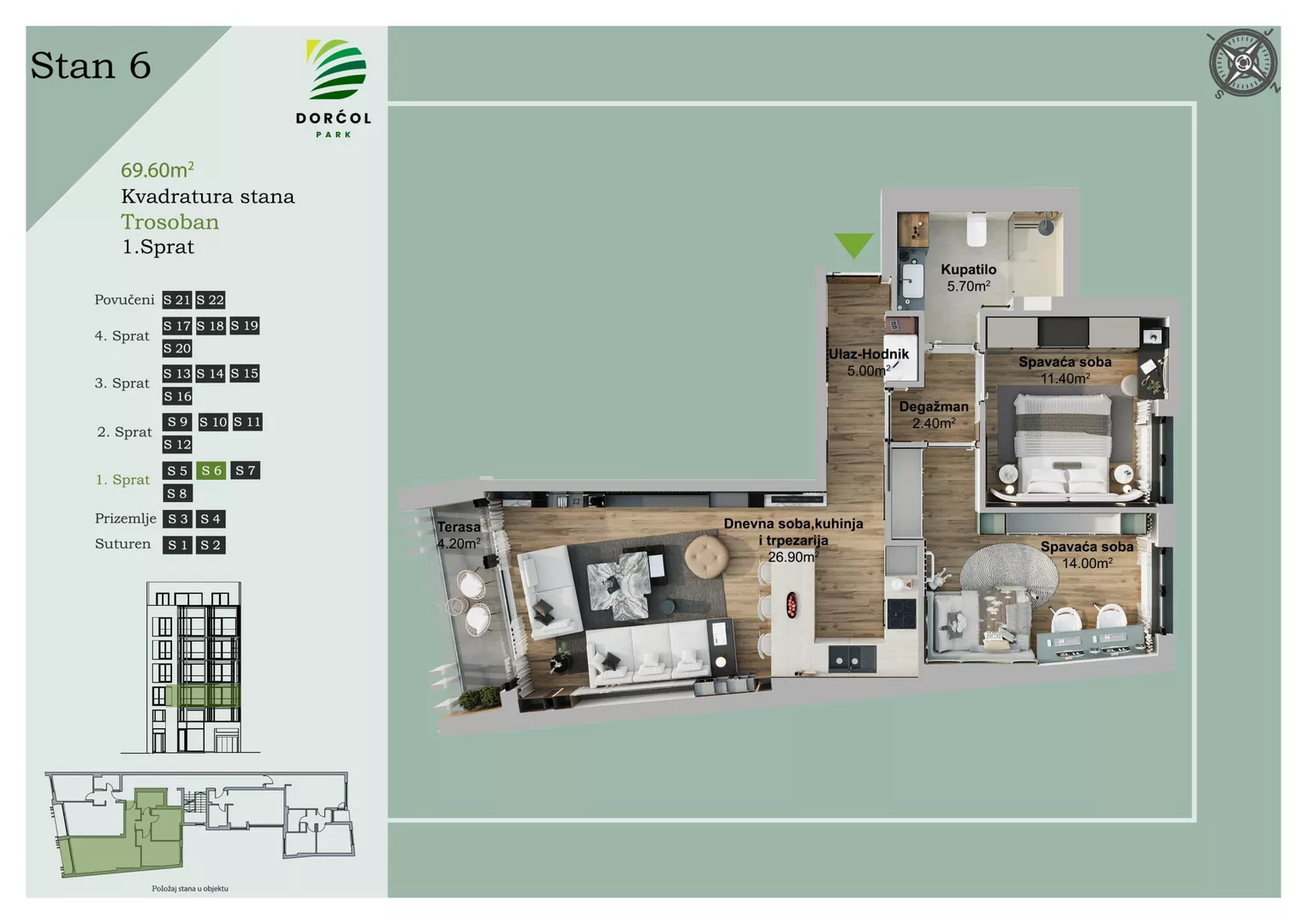 Dvoiposoban stan | 4zida