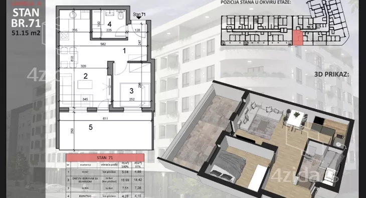Dvosoban stan | 4zida