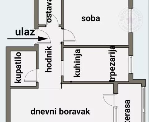 Dvosoban stan | 4zida