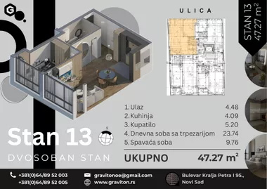 Sajmište | 4zida.rs
