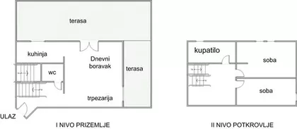 Bečmen | 4zida.rs