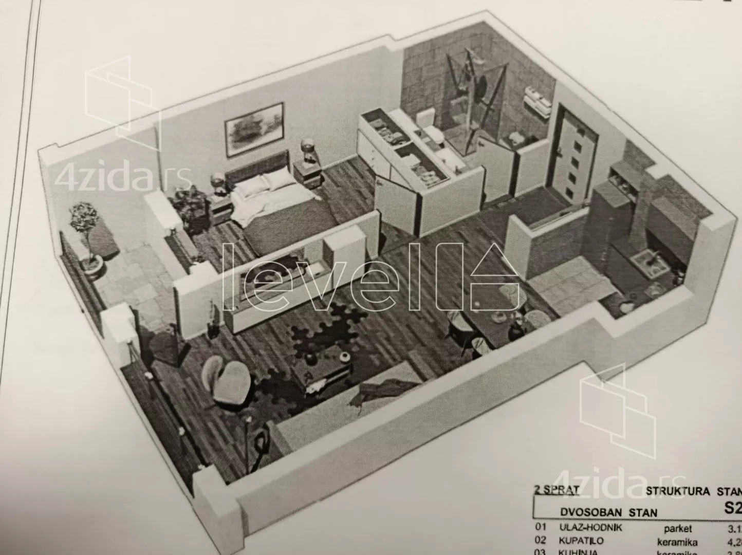 Dvosoban stan | 4zida