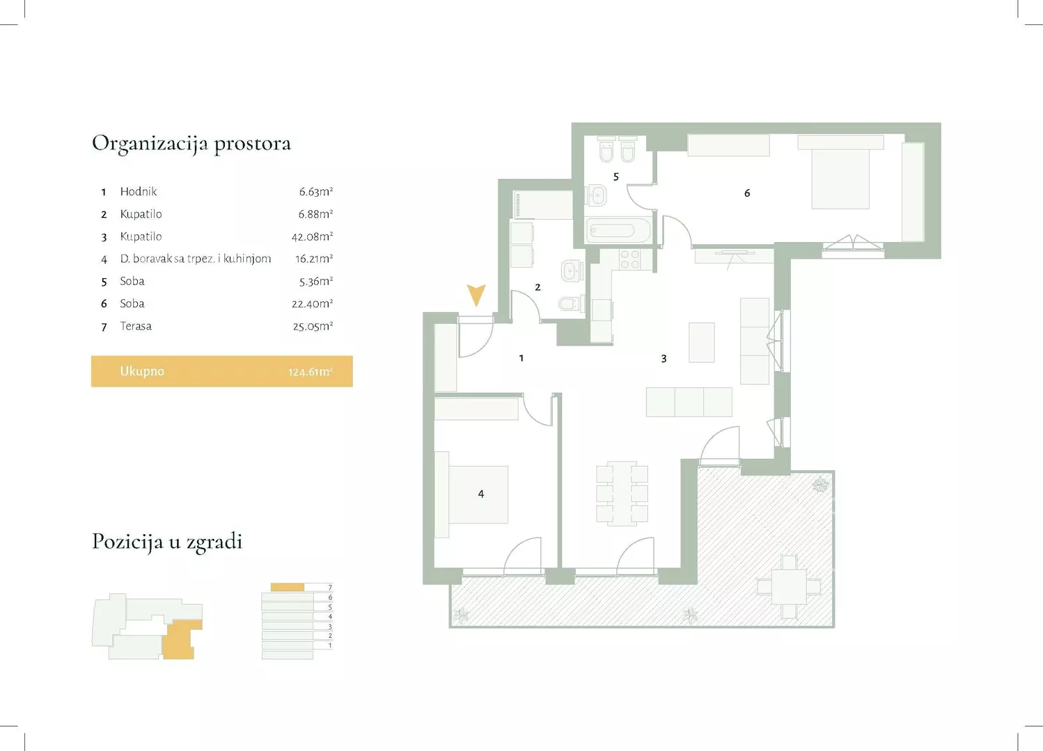 Trosoban stan | 4zida