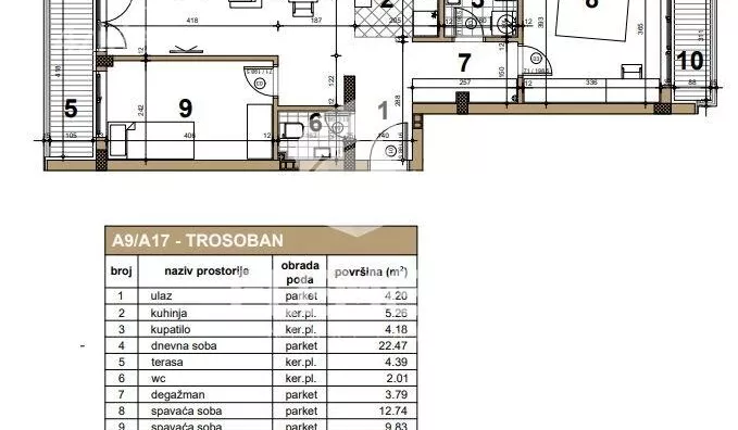 Trosoban stan | 4zida