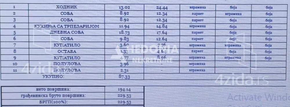 Trosoban stan | 4zida