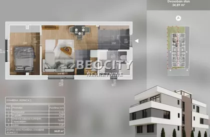 Petefi Šandora | 4zida.rs