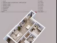 Staro Groblje, Palilula, Gradske lokacije, Niš | 4zida.rs