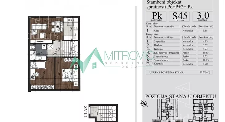 Trosoban stan | 4zida