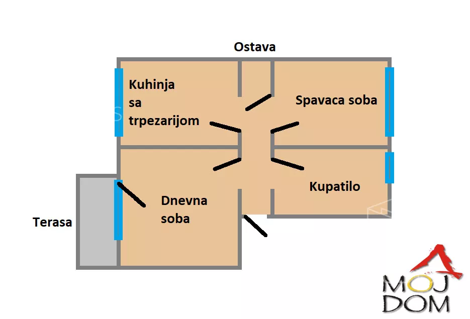 Dvosoban stan | 4zida