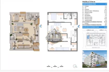 Gornji Grad | 4zida.rs
